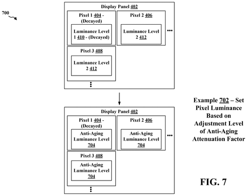 Qualcomm Patents a Display System That Prevents Screen Discoloration Based on Room Lighting patent drawing, sheet 7