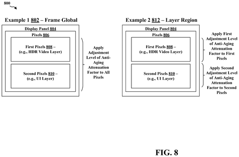Qualcomm Patents a Display System That Prevents Screen Discoloration Based on Room Lighting patent drawing, sheet 8