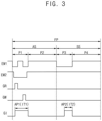 Samsung Patent Manages Pixel Rest Periods According to Peak Screen Brightness patent drawing, sheet 3