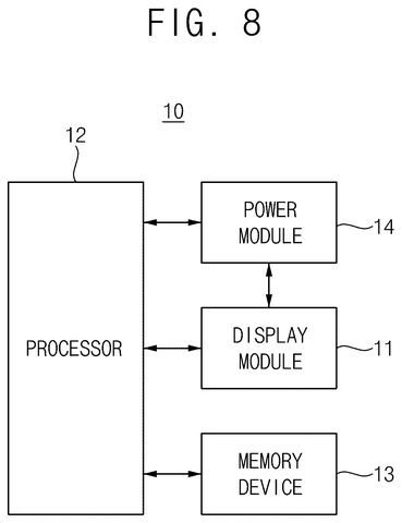 Samsung Patent Manages Pixel Rest Periods According to Peak Screen Brightness patent drawing, sheet 8