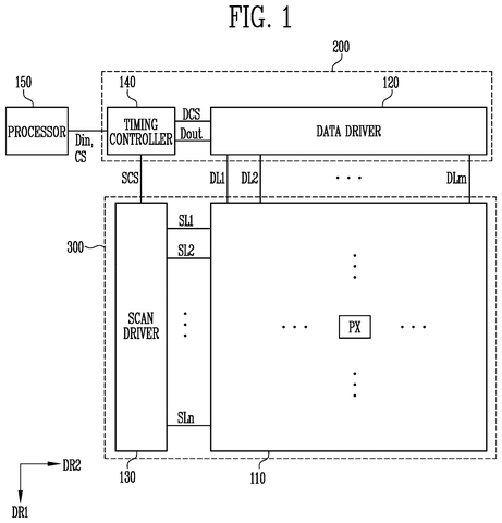 Samsung Display Patents a Stage Circuit to Coordinate Display Panel Signals patent drawing, sheet 1