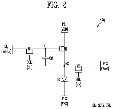 Samsung Display Patents a Stage Circuit to Coordinate Display Panel Signals patent drawing, sheet 2