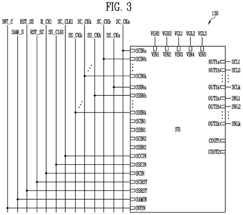 Samsung Display Patents a Stage Circuit to Coordinate Display Panel Signals patent drawing, sheet 3