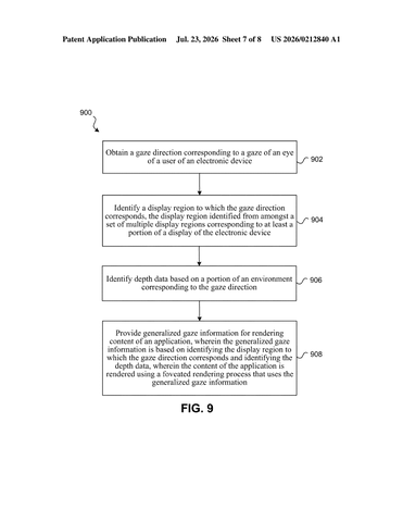 Apple Vision Pro Patent Hides Exactly Where Your Eyes Are Looking patent drawing, sheet 7