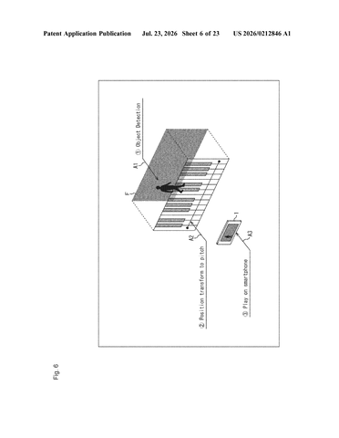 Sony Patent Would Let Your Surroundings Automatically Choose Your Music patent drawing, sheet 6