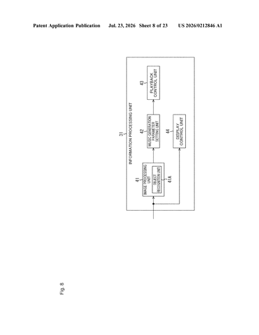 Sony Patent Would Let Your Surroundings Automatically Choose Your Music patent drawing, sheet 8