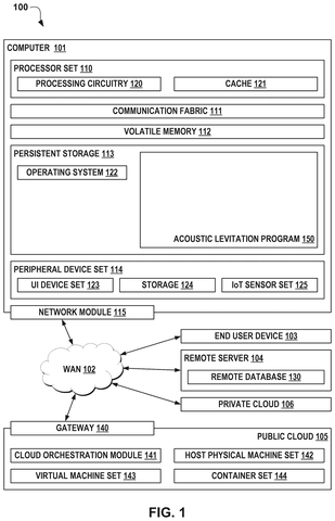 IBM Patents a 3D Printing Method That Uses Sound Waves to Float Powder Into Place patent drawing, sheet 1