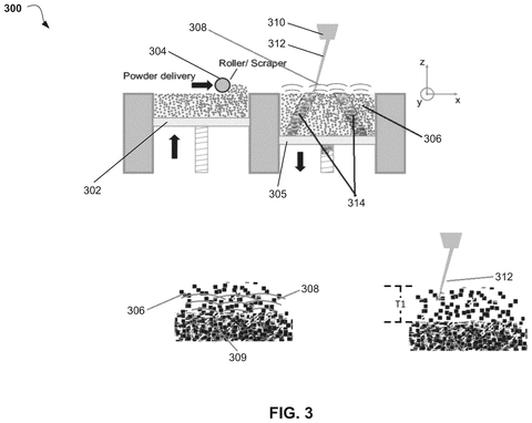 IBM Patents a 3D Printing Method That Uses Sound Waves to Float Powder Into Place patent drawing, sheet 3