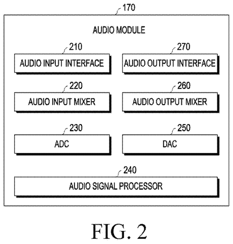 Samsung Patents Earbuds That Change What You Hear Based on Which Camera You’re Using patent drawing, sheet 2