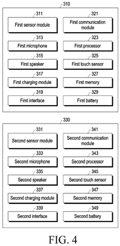 Samsung Patents Earbuds That Change What You Hear Based on Which Camera You’re Using patent drawing, sheet 4