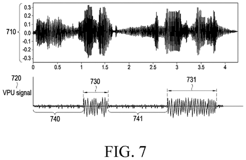 Samsung Patents Earbuds That Change What You Hear Based on Which Camera You’re Using patent drawing, sheet 7