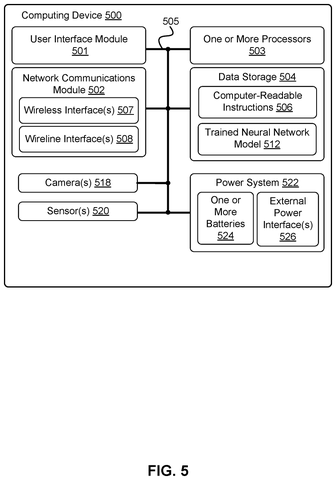 Google Patents an AI That Pulls a Single Sound Out of a Recording Using Plain-Text Descriptions patent drawing, sheet 5