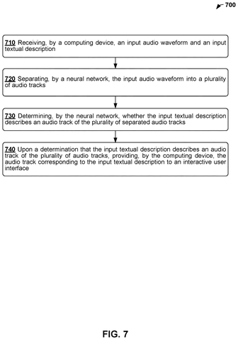 Google Patents an AI That Pulls a Single Sound Out of a Recording Using Plain-Text Descriptions patent drawing, sheet 7
