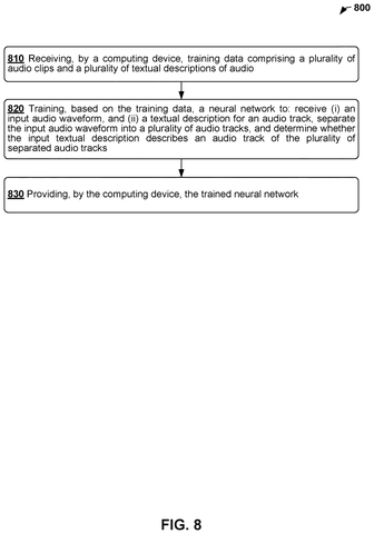 Google Patents an AI That Pulls a Single Sound Out of a Recording Using Plain-Text Descriptions patent drawing, sheet 8