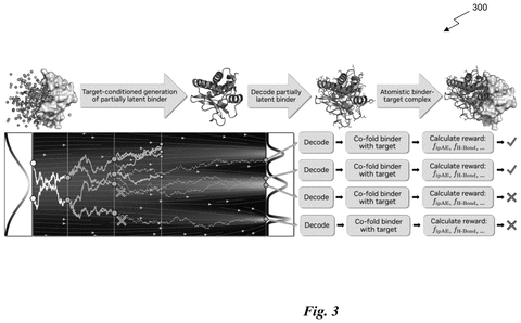Nvidia Files Patent for an AI That Designs Proteins to Block Disease Targets patent drawing, sheet 4