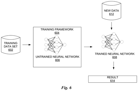 Nvidia Files Patent for an AI That Designs Proteins to Block Disease Targets patent drawing, sheet 8