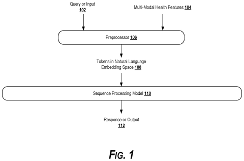 New Google Patent Turns Phone Sensors Into Personal Health Predictors patent drawing, sheet 1
