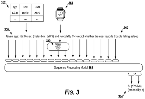 New Google Patent Turns Phone Sensors Into Personal Health Predictors patent drawing, sheet 3