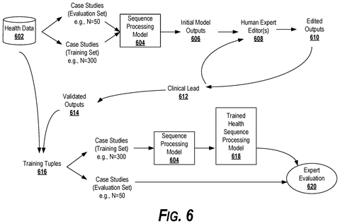 New Google Patent Turns Phone Sensors Into Personal Health Predictors patent drawing, sheet 5