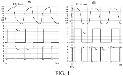 Samsung Patents a Wireless Charger That Tunes Itself to Any Charging Frequency patent drawing, sheet 5