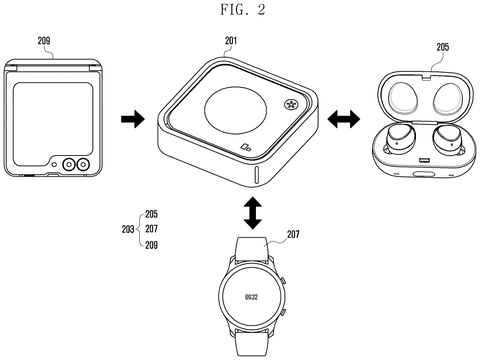Samsung Patents a Wireless Charger That Adjusts Power Based on What’s Nearby patent drawing, sheet 2