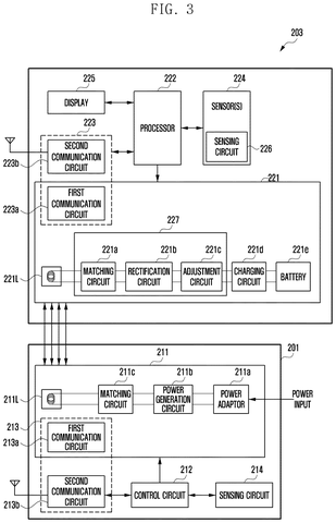 Samsung Patents a Wireless Charger That Adjusts Power Based on What’s Nearby patent drawing, sheet 3