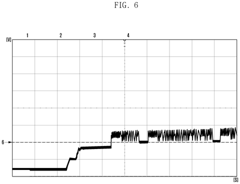 Samsung Patents a Wireless Charger That Adjusts Power Based on What’s Nearby patent drawing, sheet 7