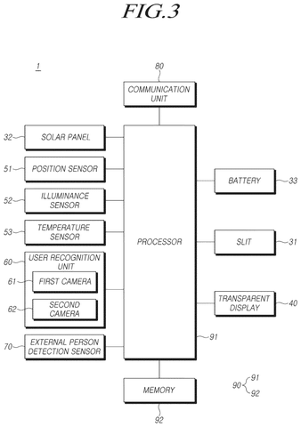 Samsung Patents a Transparent Display That Charges Itself Using Rotating Solar Blinds patent drawing, sheet 3