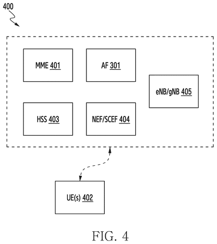 Samsung Files Patent for Alerts That Track When Devices Regain Direct Cellular Coverage patent drawing, sheet 5