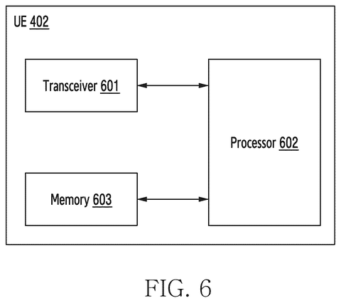Samsung Files Patent for Alerts That Track When Devices Regain Direct Cellular Coverage patent drawing, sheet 7