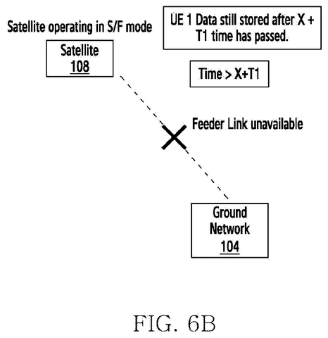Samsung Files Patent for Satellites That Hold Messages Until Your Device Is Ready patent drawing, sheet 7