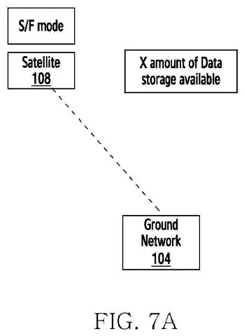 Samsung Files Patent for Satellites That Hold Messages Until Your Device Is Ready patent drawing, sheet 8
