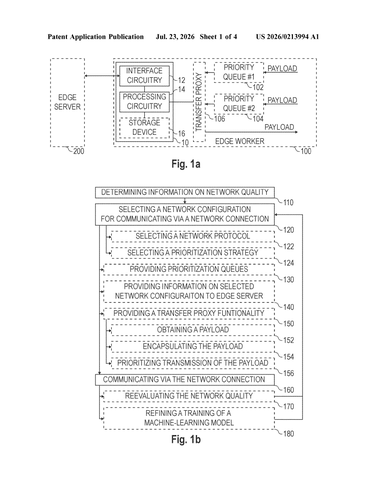 Intel Patent: Edge Hardware Automatically Adjusts Network Settings Based on Connection Quality patent drawing, sheet 1