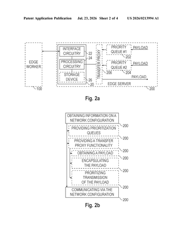 Intel Patent: Edge Hardware Automatically Adjusts Network Settings Based on Connection Quality patent drawing, sheet 2