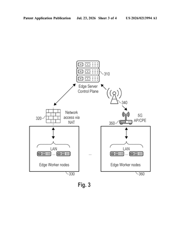 Intel Patent: Edge Hardware Automatically Adjusts Network Settings Based on Connection Quality patent drawing, sheet 3