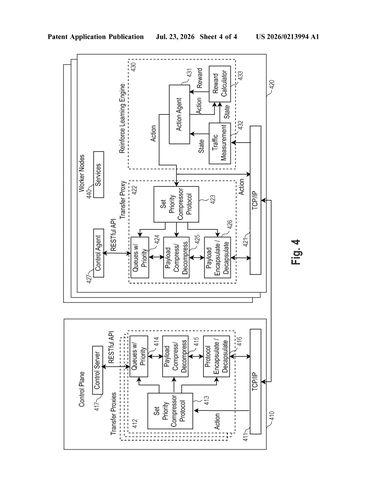 Intel Patent: Edge Hardware Automatically Adjusts Network Settings Based on Connection Quality patent drawing, sheet 4