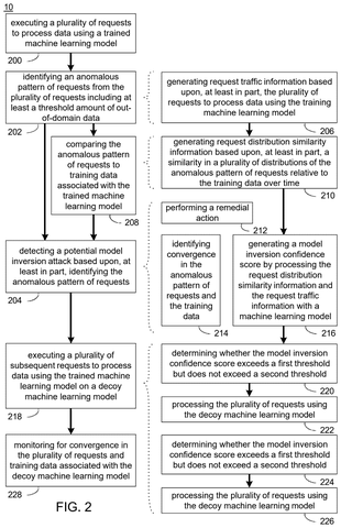 New Microsoft Patent Traps Hackers Targeting AI Speech Model Theft patent drawing, sheet 2