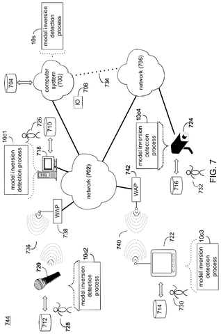 New Microsoft Patent Traps Hackers Targeting AI Speech Model Theft patent drawing, sheet 7