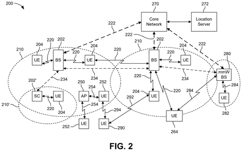 Qualcomm Patents a System That Blocks Devices From Being Overwhelmed by Junk Traffic patent drawing, sheet 2