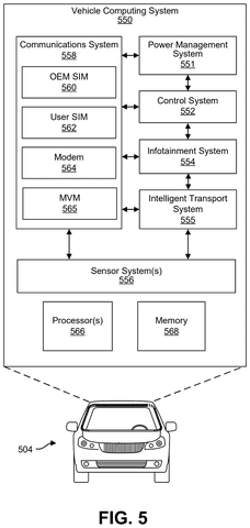 Qualcomm Patents a System That Blocks Devices From Being Overwhelmed by Junk Traffic patent drawing, sheet 5