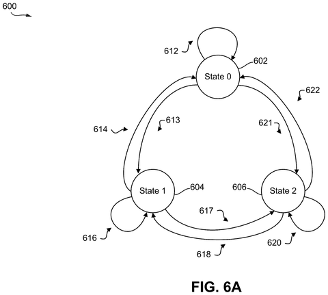 Qualcomm Patents a System That Blocks Devices From Being Overwhelmed by Junk Traffic patent drawing, sheet 6
