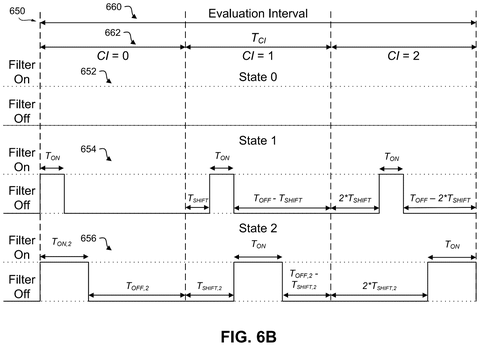 Qualcomm Patents a System That Blocks Devices From Being Overwhelmed by Junk Traffic patent drawing, sheet 7