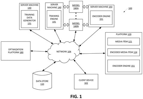 Google Patent Reveals AI That Selects Optimal Video Compression Settings Automatically patent drawing, sheet 1