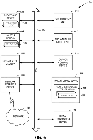 Google Patent Reveals AI That Selects Optimal Video Compression Settings Automatically patent drawing, sheet 6