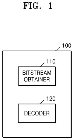 Samsung Patents Technology That Fills Missing Puzzle Pieces for Sharper Video Playback patent drawing, sheet 1
