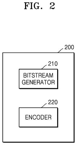 Samsung Patents Technology That Fills Missing Puzzle Pieces for Sharper Video Playback patent drawing, sheet 2
