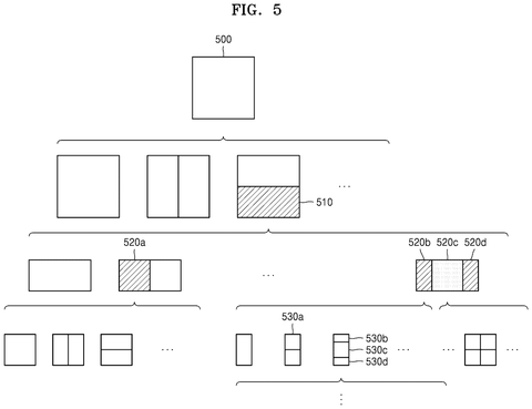 Samsung Patents Technology That Fills Missing Puzzle Pieces for Sharper Video Playback patent drawing, sheet 5