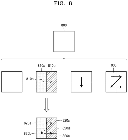Samsung Patents Technology That Fills Missing Puzzle Pieces for Sharper Video Playback patent drawing, sheet 8