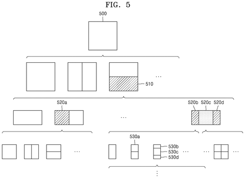 Samsung Patents a Video Compression Method That Learns From Already-Decoded Frames patent drawing, sheet 5