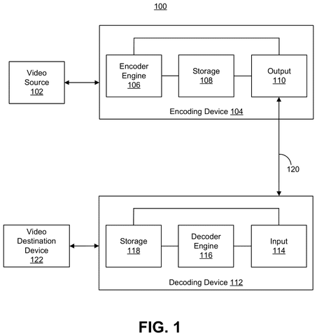 Qualcomm Patents a Video Filter That Removes Blurring and Blocky Distortions from Streamed Footage patent drawing, sheet 1